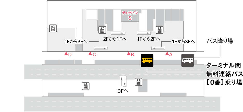 T3 第3ターミナル バスフロアマップ 画像