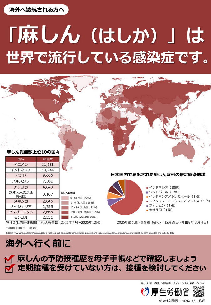 海外へ渡航される方へ