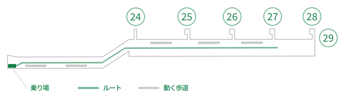 第1ターミナル 複数人乗り自動走行モビリティ(iino)のりば(ステーション)