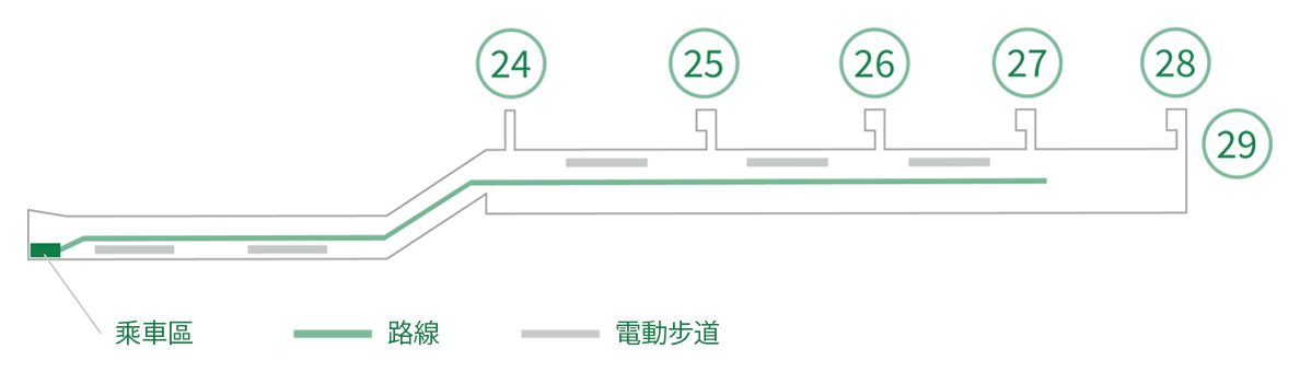 第1航廈共乘自動駕駛接駁車(iino)乘車區
